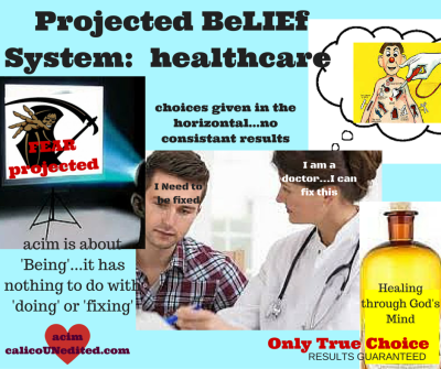 Projected beLIEf system: Healthcare
